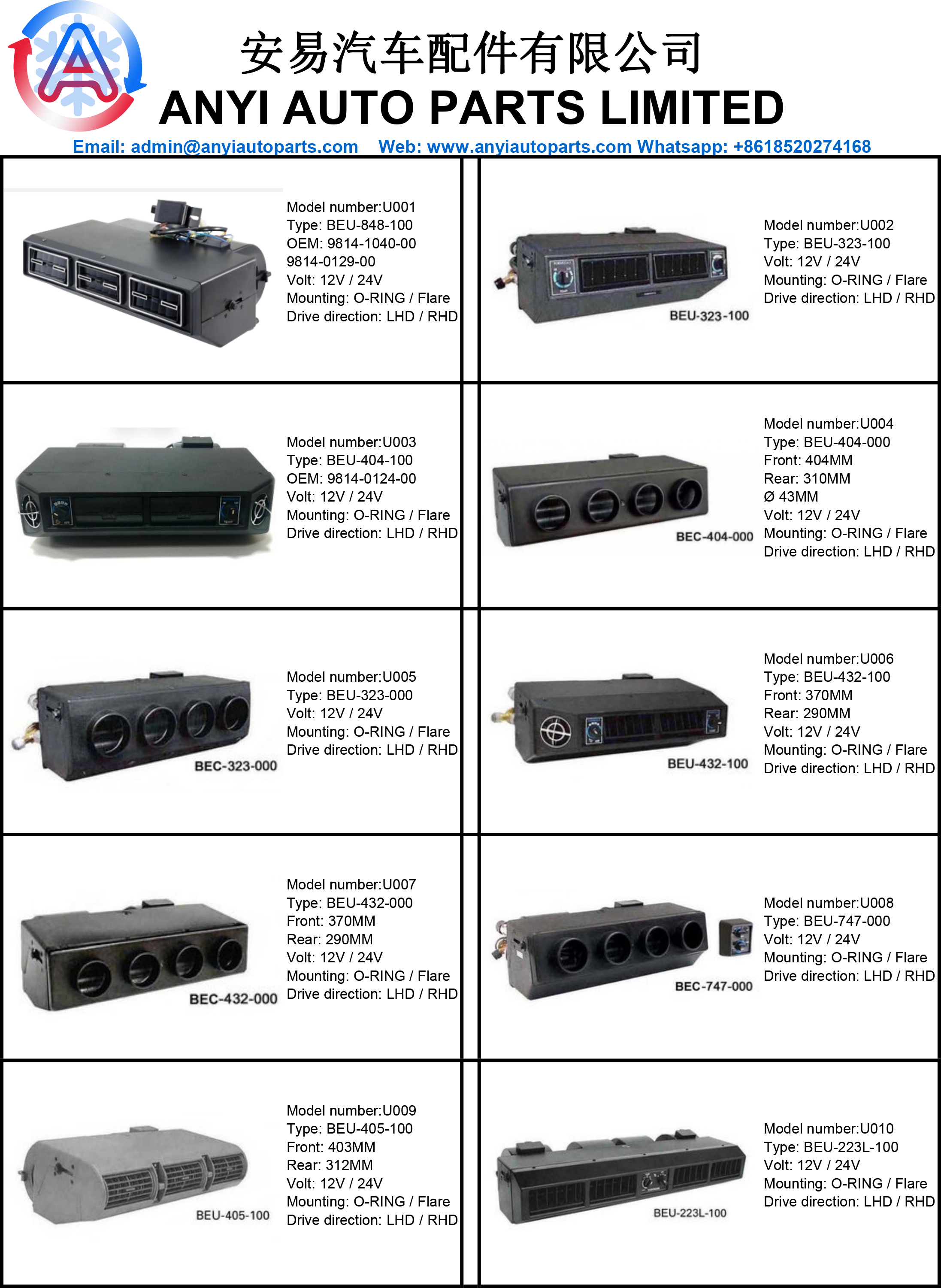 evaporator unit catalog