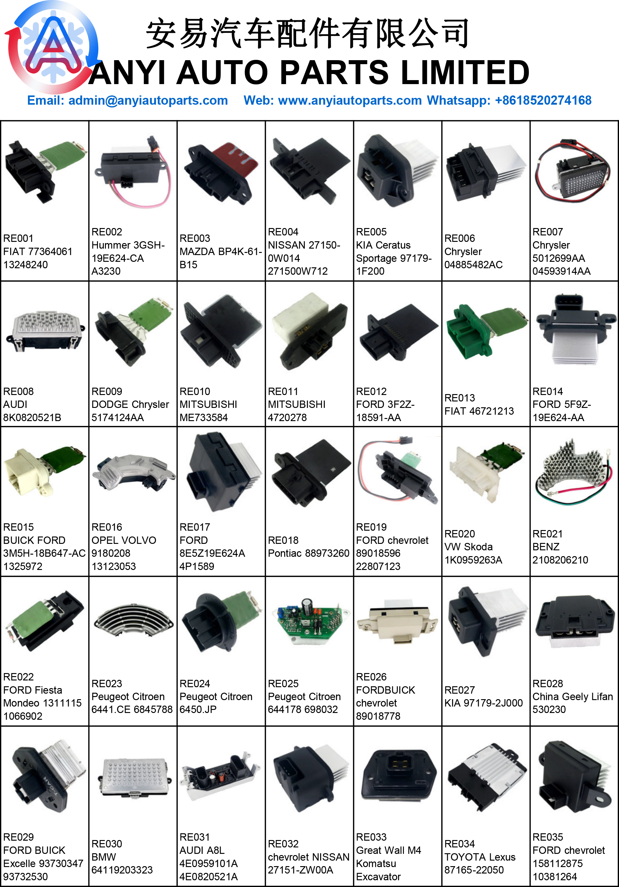 Resistor catalog